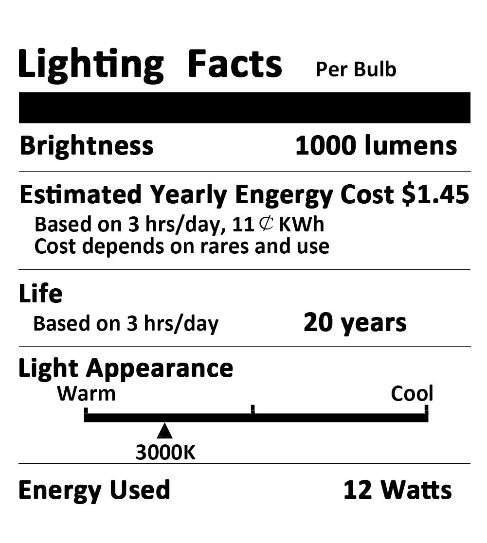 Aukora 12W Motion Sensor Light Bulbs (100W Eq) — E26, Dusk-to-Dawn & Motion Activated, 2-Pack