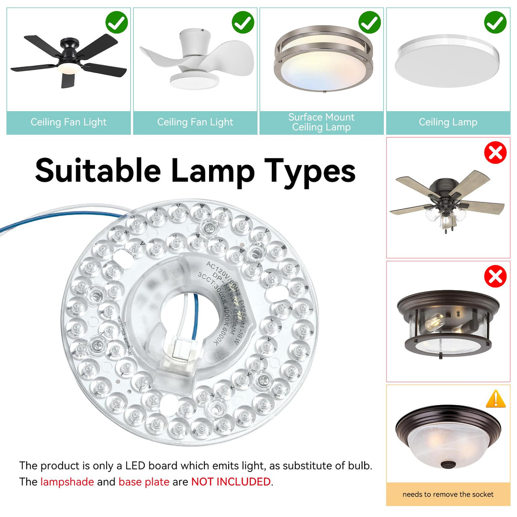AUPRUN 4.92-inch Ceiling Fan LED Light Board – 18W, 120V, 3CCT 3000K-6000K, 1500LM, Magnetic Easy Install