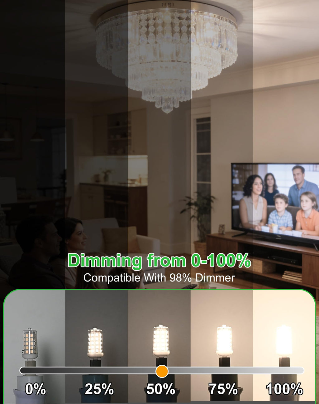 BAOMING G9 LED Bulb Dimmable 4W (40W Equivalent) – 4000K Neutral White, Ceramic Base, 450LM – 5 Pack