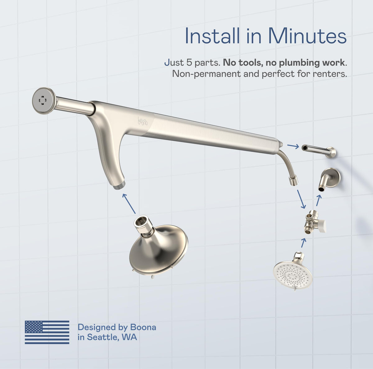 BOONA Original Tandem Shower – As Seen on Shark Tank, Dual Heads, Easy Install (Brushed Nickel)
