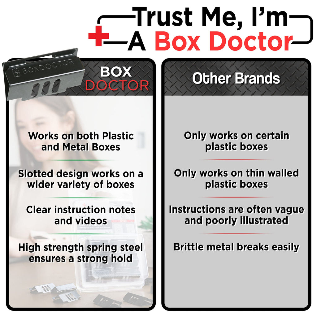 Box Doctor Repair Clips - Fix Loose Outlets and Switches (10 Pack)
