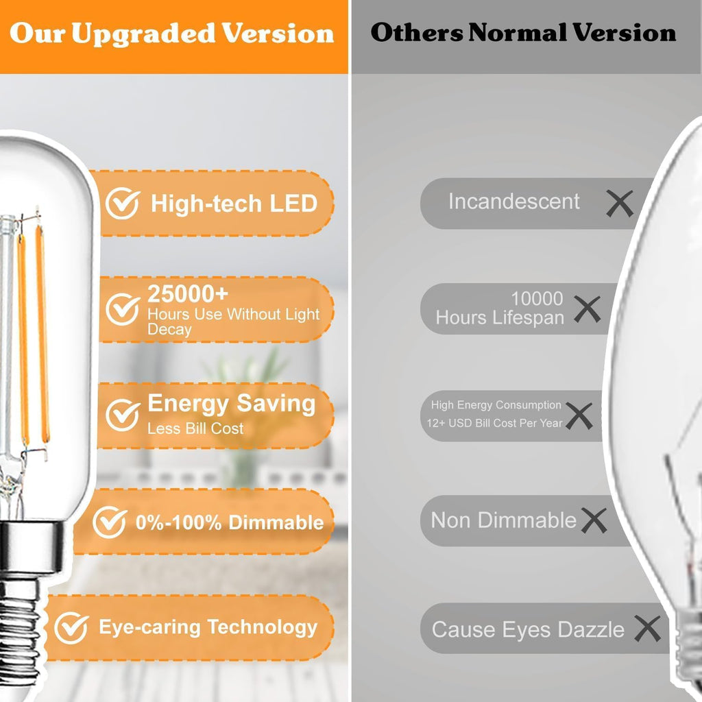 Brightever E12 Candelabra LED Bulbs - 60W Equivalent, 6W Dimmable, 600lm, 2700K Warm White, Clear Vintage Tubular, 6-Pack