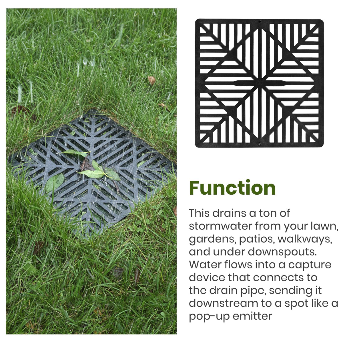 Calvana 2-Pack 12-Inch Fiberglass-Reinforced Catch Basin Drain Grate – Black