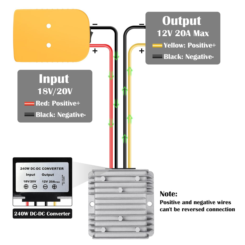 CHoiKWong 20V to 12V Step-Down Converter for Dewalt Batteries | 240W Buck, 20A Max