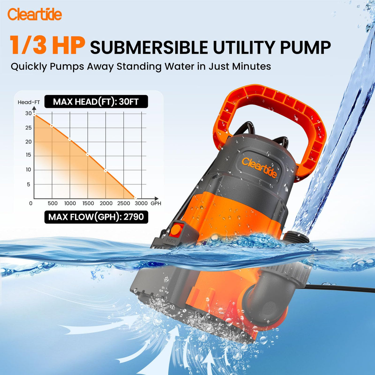 Cleartide 1/3 HP Submersible Utility Pump – 2790 GPH High Flow, Auto Water Sensor, 10 ft Cord