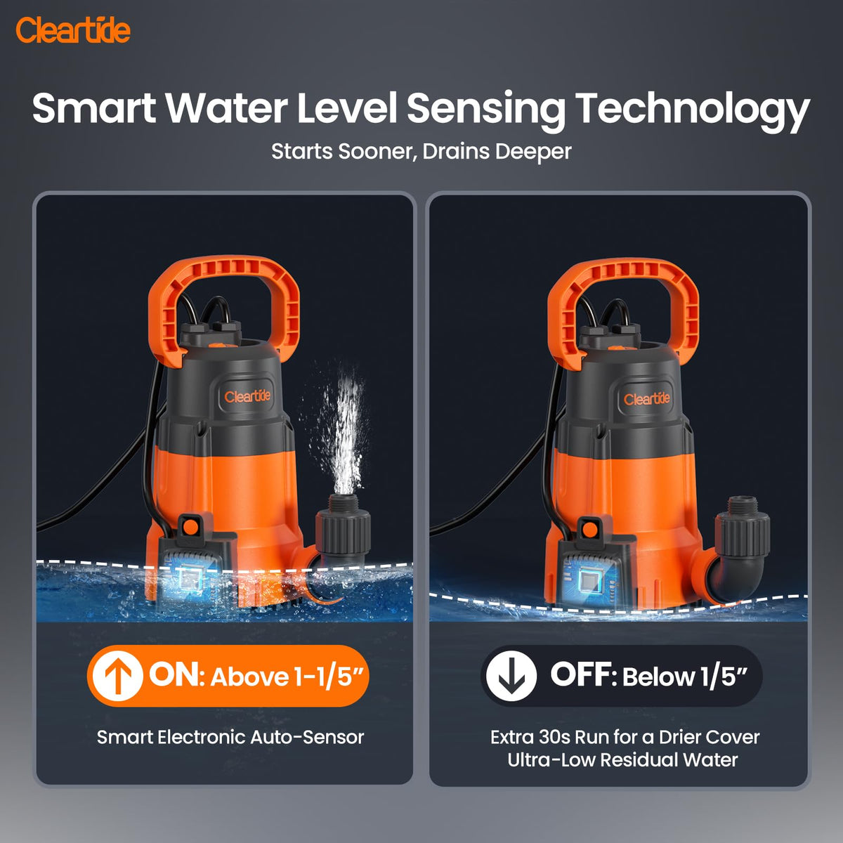 Cleartide 1/3 HP Submersible Utility Pump – 2790 GPH High Flow, Auto Water Sensor, 10 ft Cord