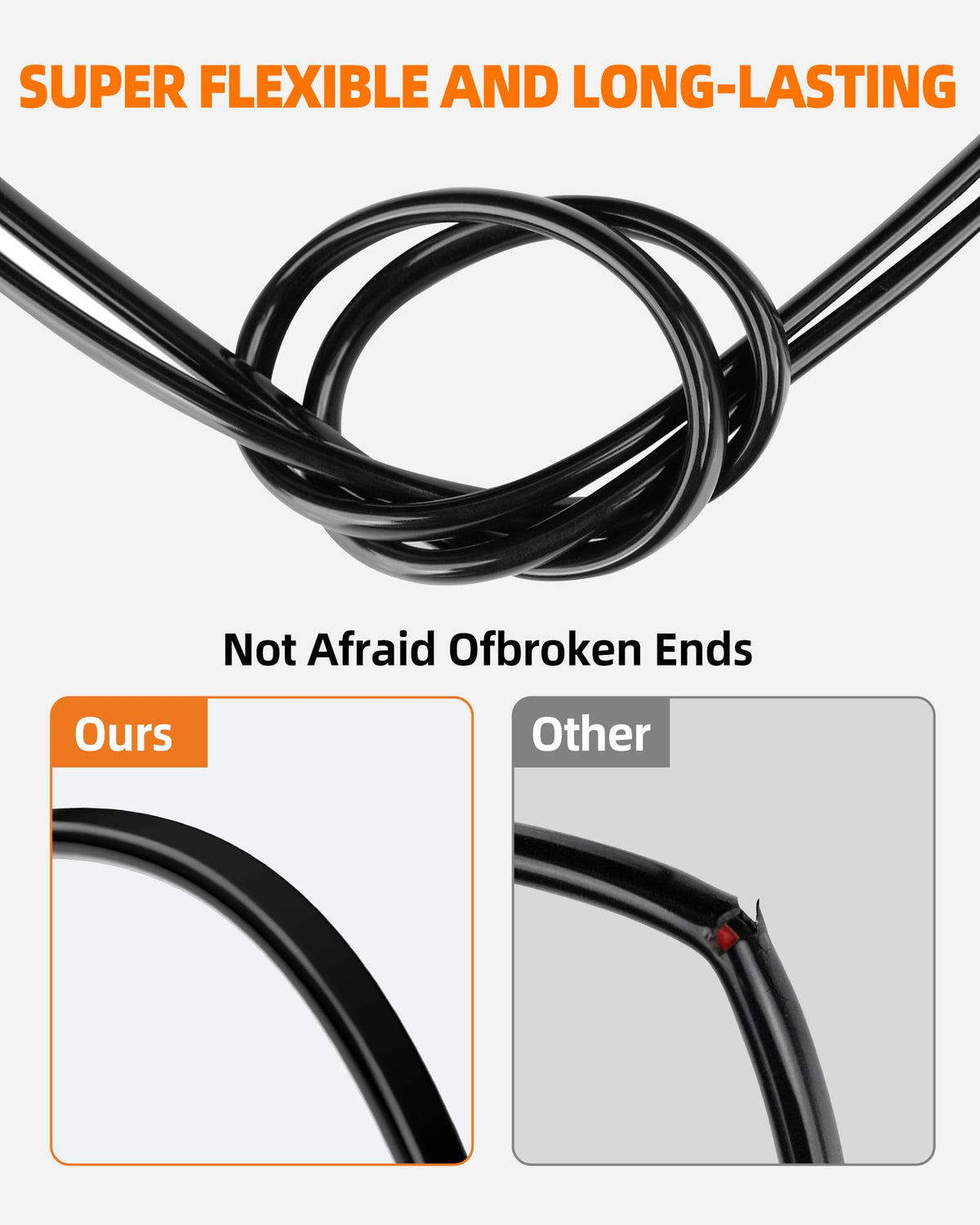 CONEPY 14 AWG 2-Conductor Wire (100FT) – Oxygen-Free Tinned Copper, IP68, 600V