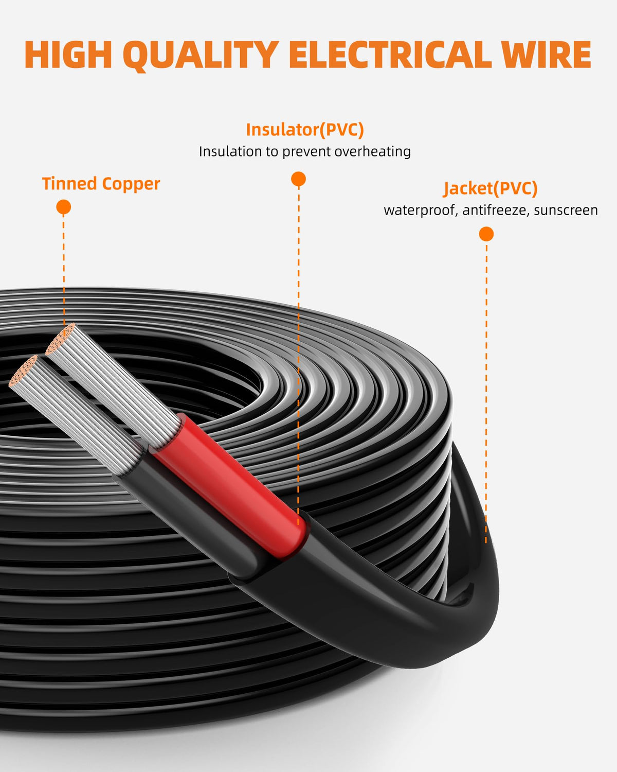 CONEPY 14 AWG 2-Conductor Wire (100FT) – Oxygen-Free Tinned Copper, IP68, 600V