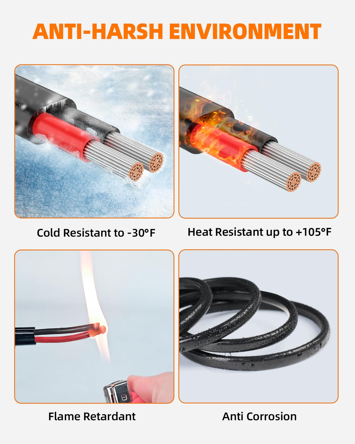 CONEPY 14 AWG 2-Conductor Wire (100FT) – Oxygen-Free Tinned Copper, IP68, 600V