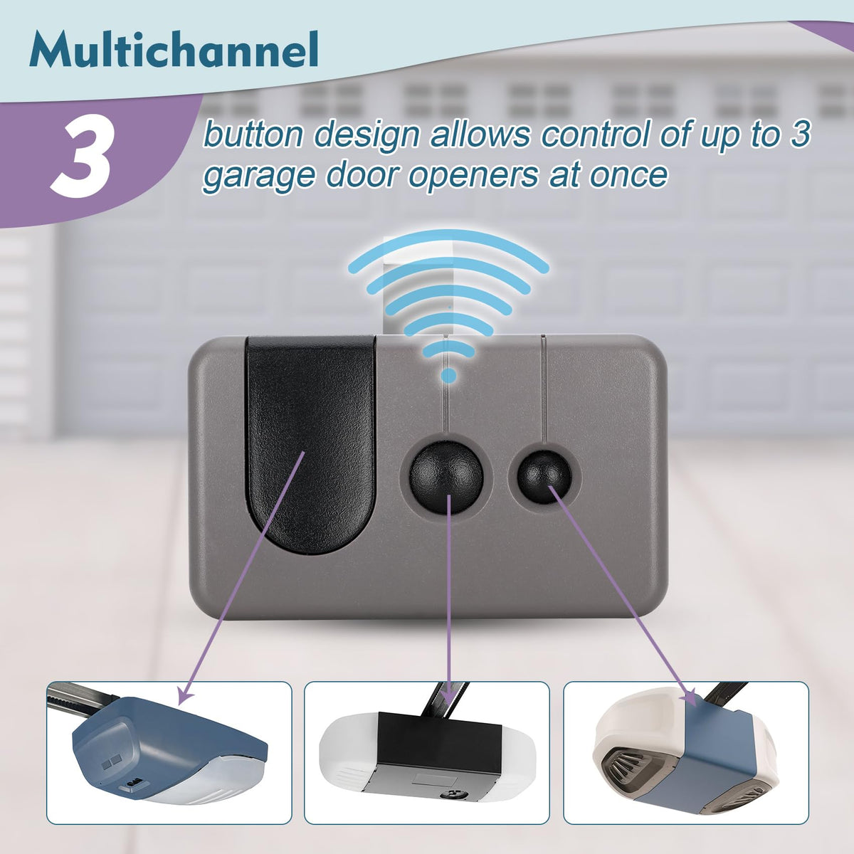 Cooouds 2-Pack Garage Door Remote for Craftsman/LiftMaster Purple Learn Button (2006-2013)
