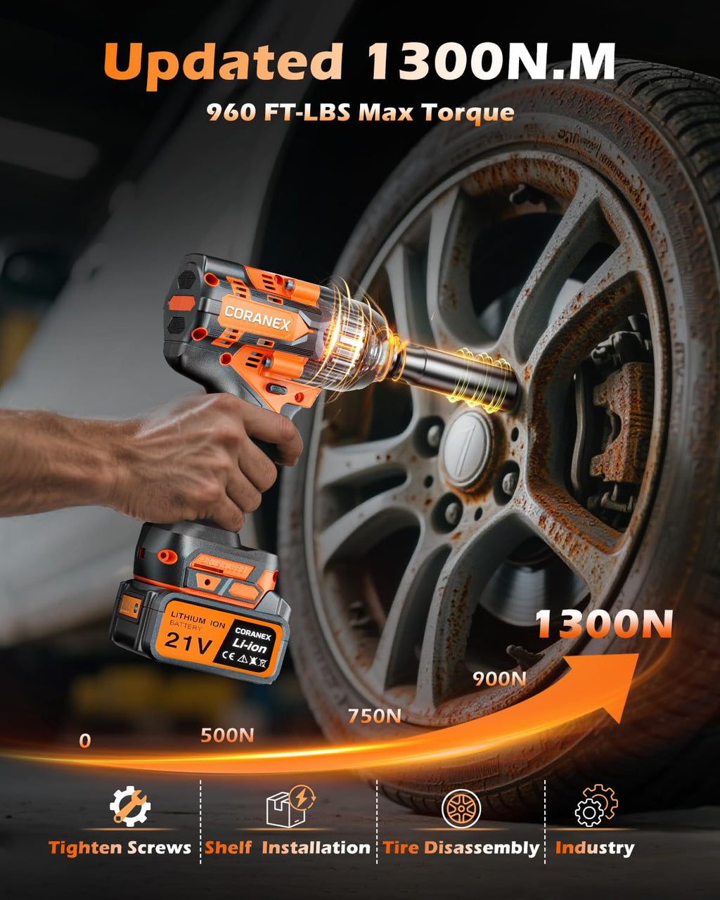 Coranex 1/2-Inch Cordless Impact Wrench, 1300 N·m, 2x4.0Ah Batteries