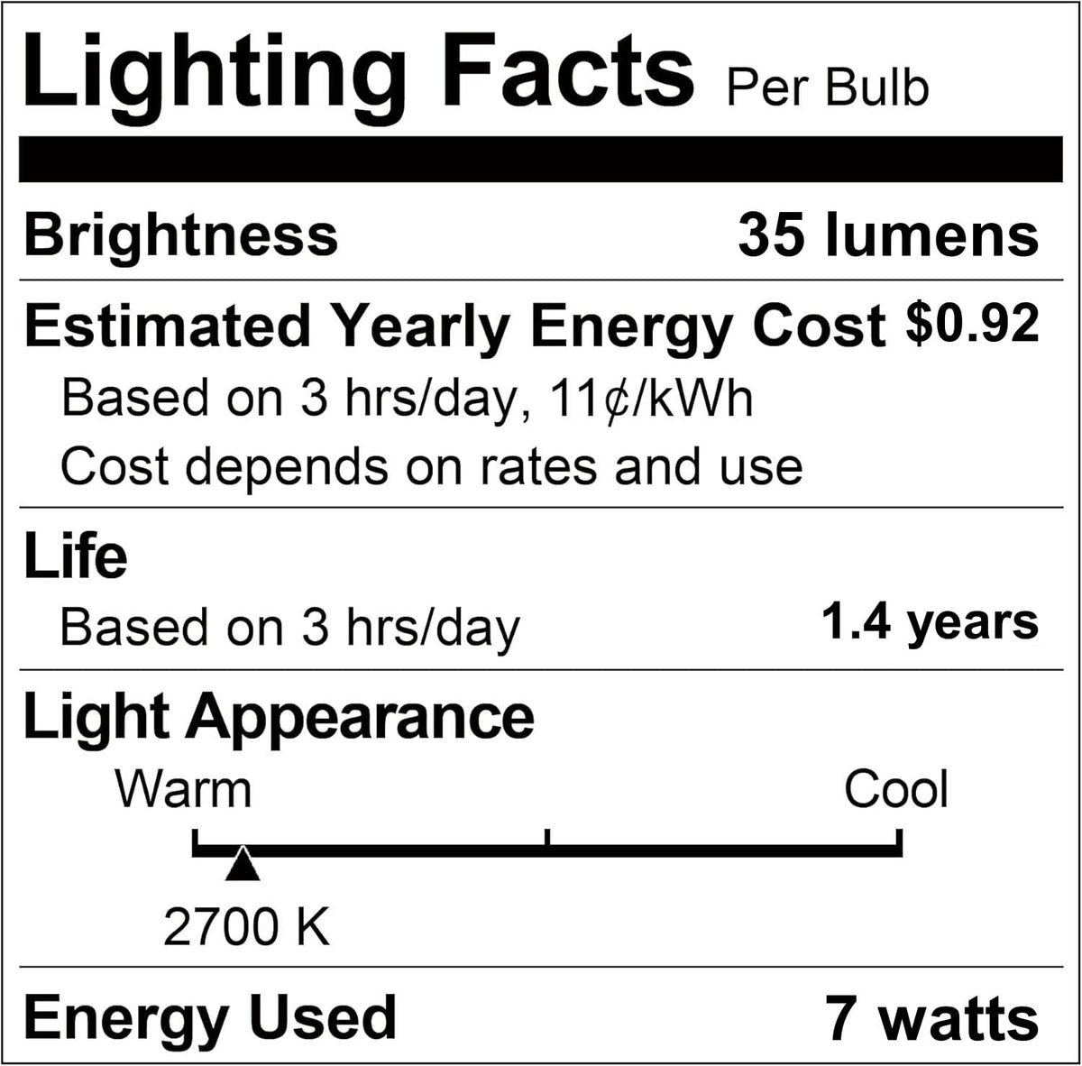 Creative Hobbies Silicone Dipped 7W Incandescent Candle Lamp Bulbs – 10 Pack (E12)