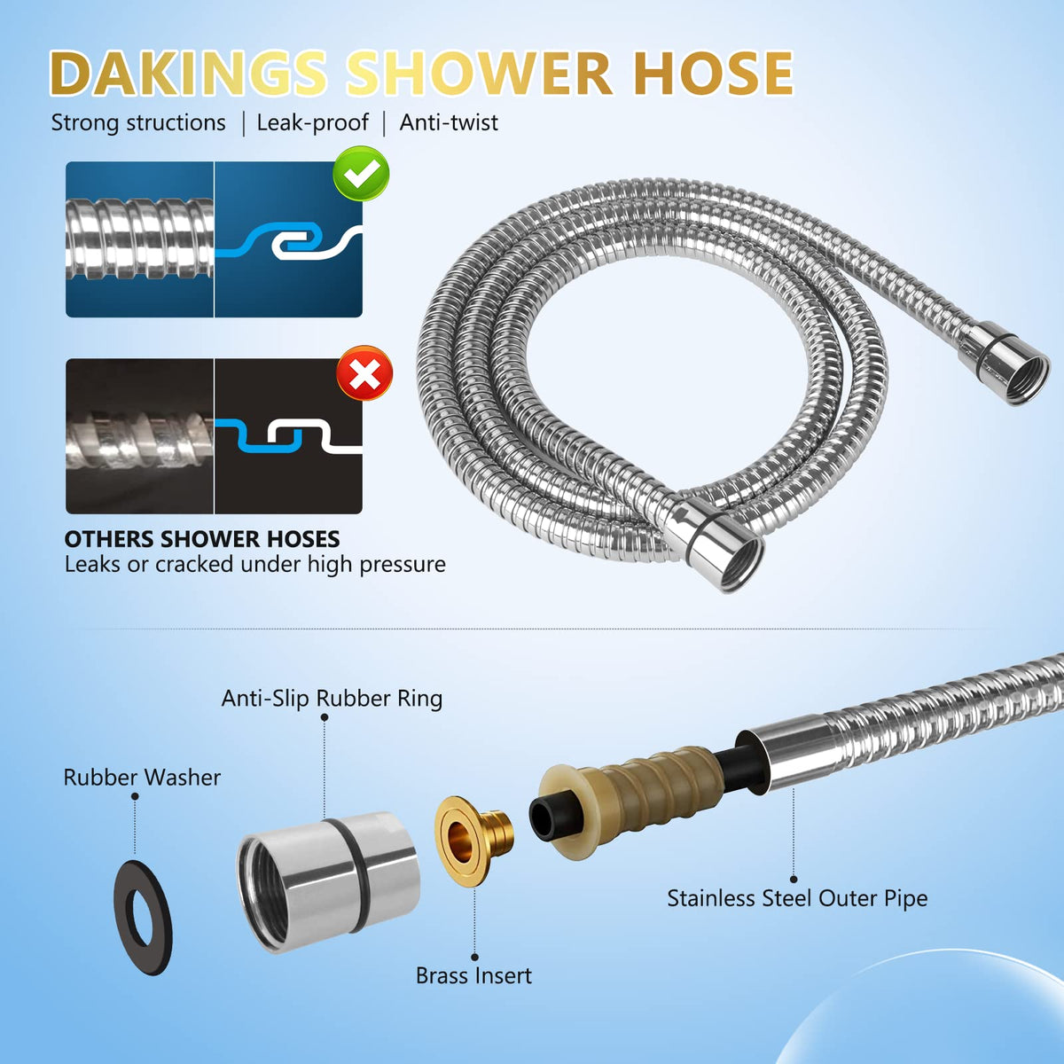 DAKINGS 6-Spray High-Pressure Handheld Showerhead – 5 Inch Chrome, 60-Inch Hose, 1-Min Install