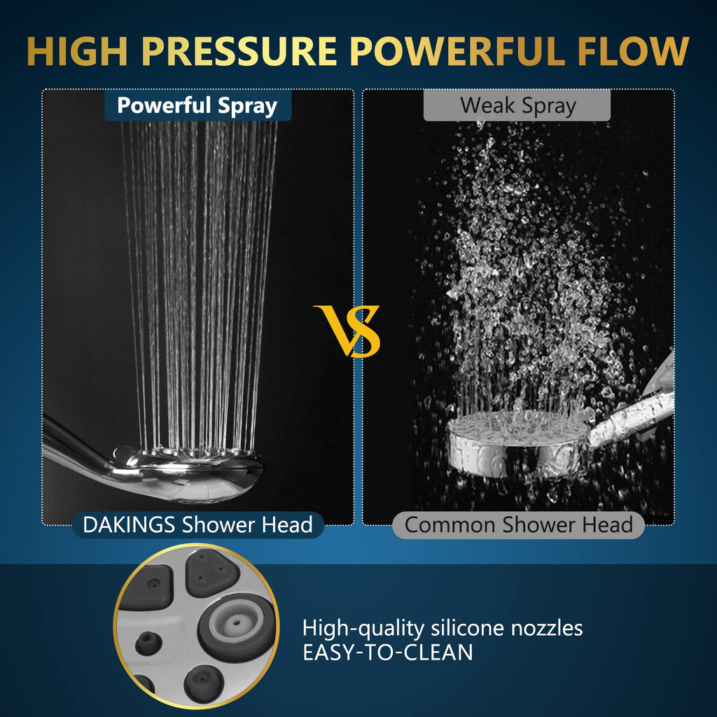 DAKINGS 6-Spray High-Pressure Handheld Showerhead – 5 Inch Chrome, 60-Inch Hose, 1-Min Install
