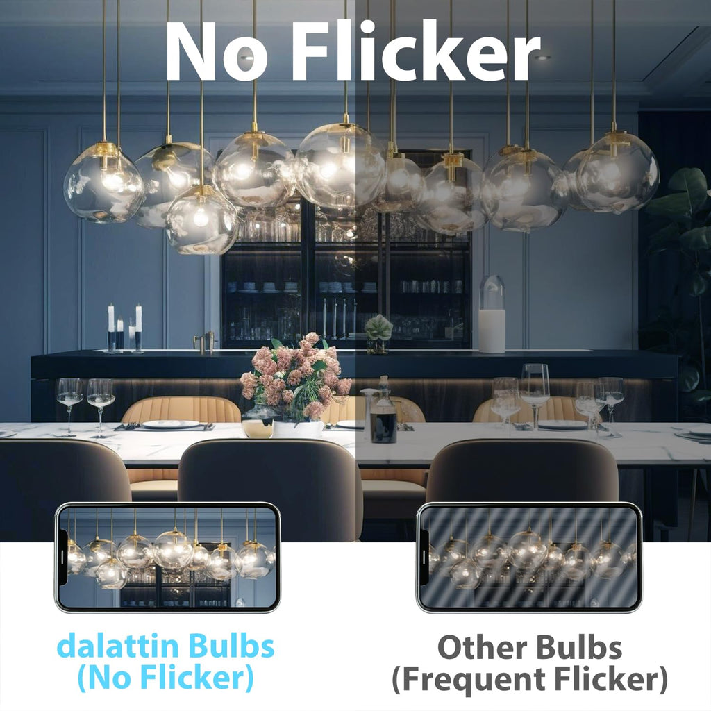 Dalattin A19 Vintage LED Edison Bulbs – 60W Equivalent, 800 lm, 5000K Daylight, E26, 12 Pack