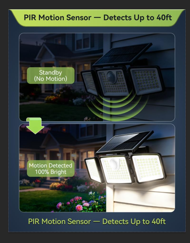 daphino 2500LM Solar Flood Lights with Motion Sensor - 3-Head 270° Wide Angle IP65 Outdoor Lighting