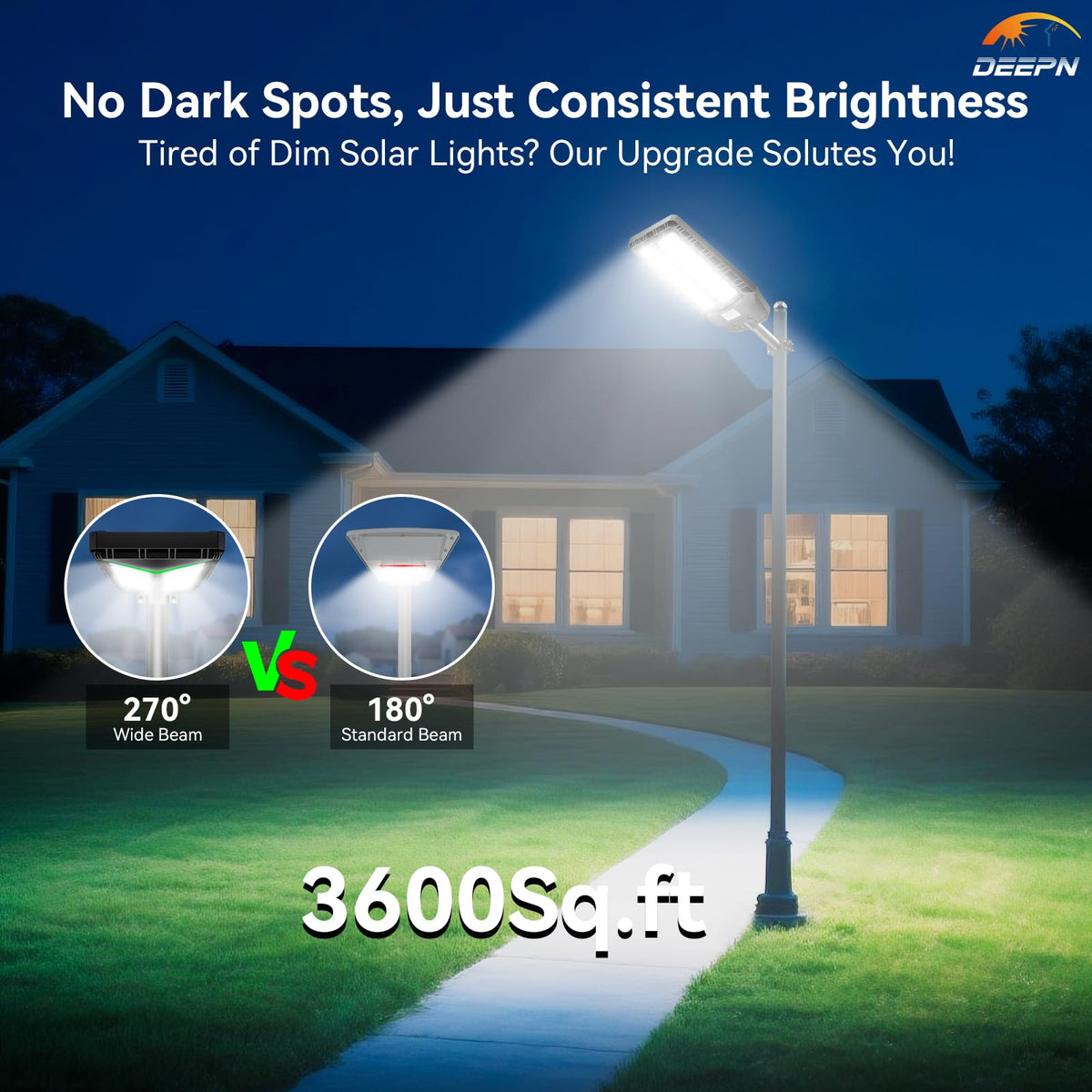 Deepn Solar Street Lights Outdoor – 8000W Commercial Grade LED Flood Lights (2 Pack) with Motion Sensor & Remote