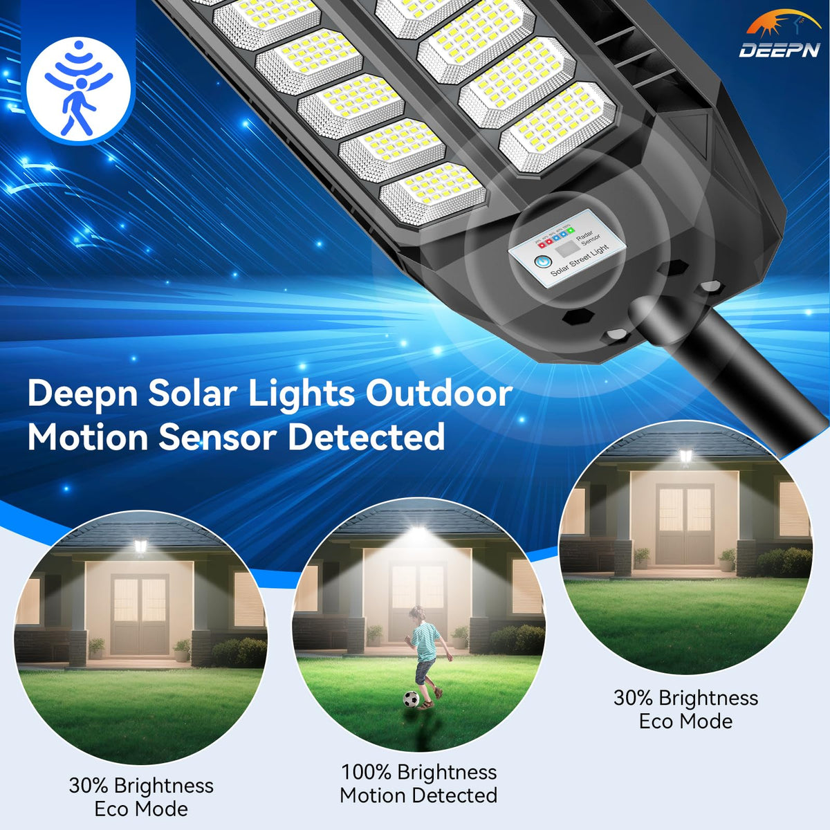 Deepn Solar Street Lights Outdoor – 8000W Commercial Grade LED Flood Lights (2 Pack) with Motion Sensor & Remote