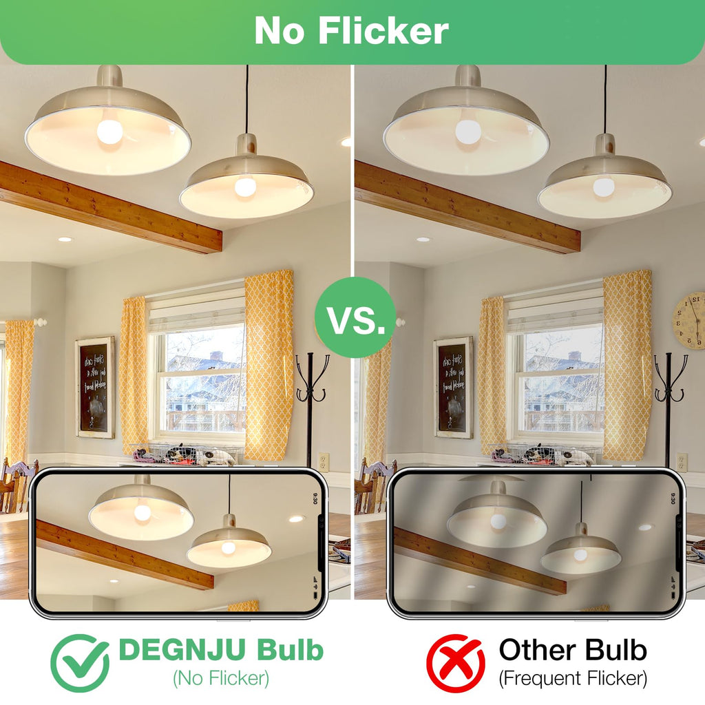 DEGNJU A19 LED Bulbs – 60W Equivalent, 2700K Soft White, 800 Lumens, E26 Base, Non-Dimmable, 12 Pack