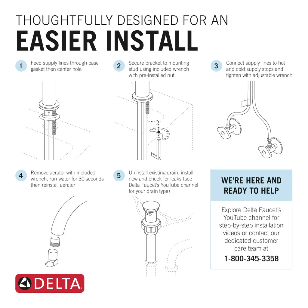 Delta Albion Brushed Nickel 1-Hole Bathroom Faucet | SpotShield & WaterSense | 15855LF-SP