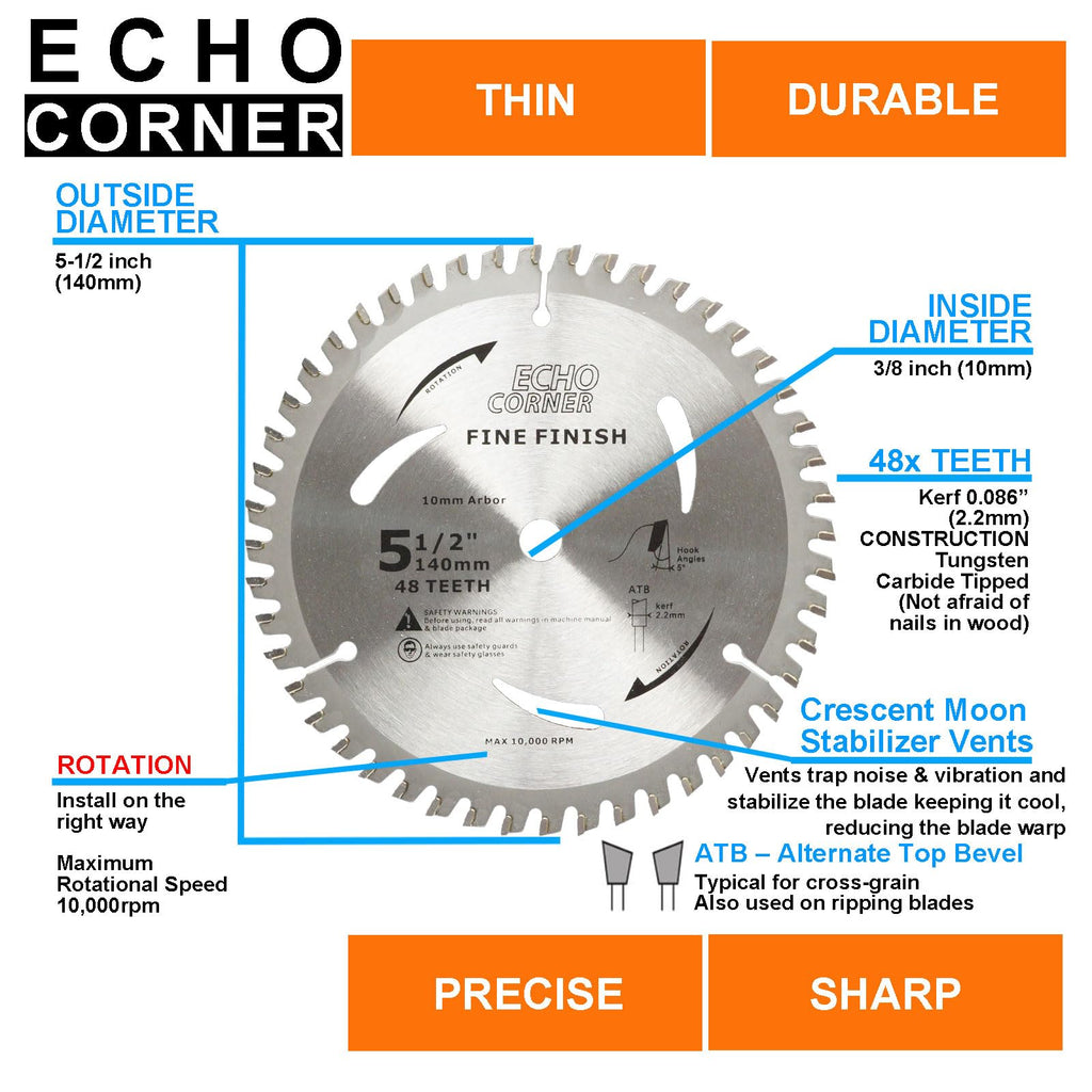Echo Corner 5-1/2-Inch Circular Saw Blades Pack — 48T + 24T Carbide TCT, 10mm Arbor