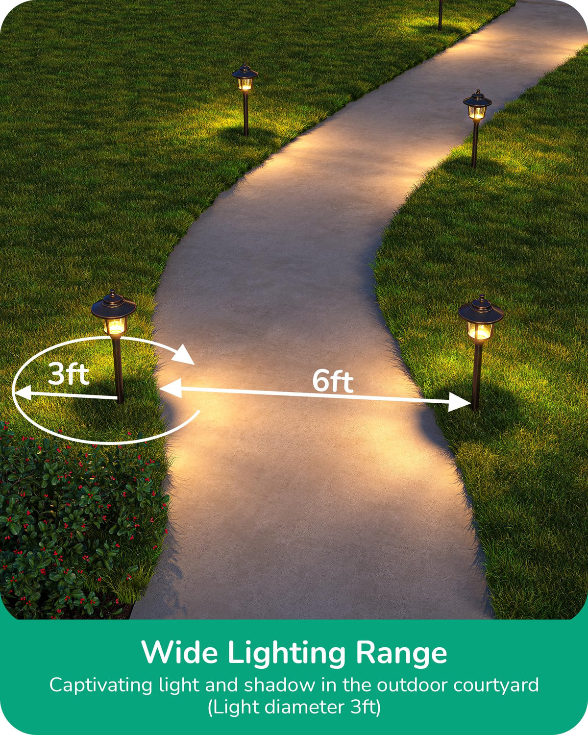 EDISHINE Low Voltage Pathway Lights – 10 Pack, Seeded Glass, 12V 3W, 120LM, 3000K, ORB Bronze