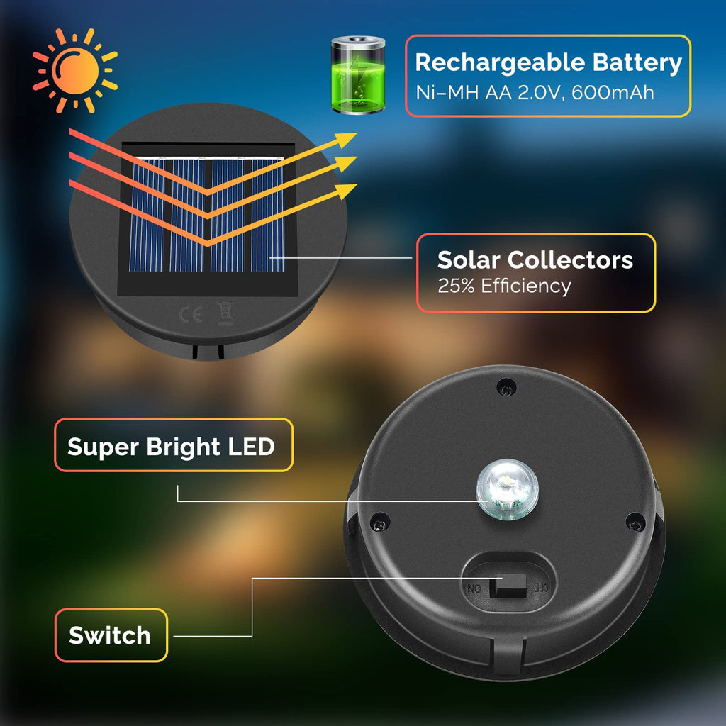 ELUTENG Solar Light Replacement Top 4 Pack – 3.15in Top / 2.83in Bottom, IP55, Warm White LED