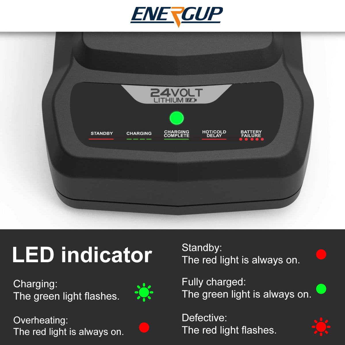 Energup 24V CAF806 Charger for Greenworks 24V Batteries | Fast, Compatible