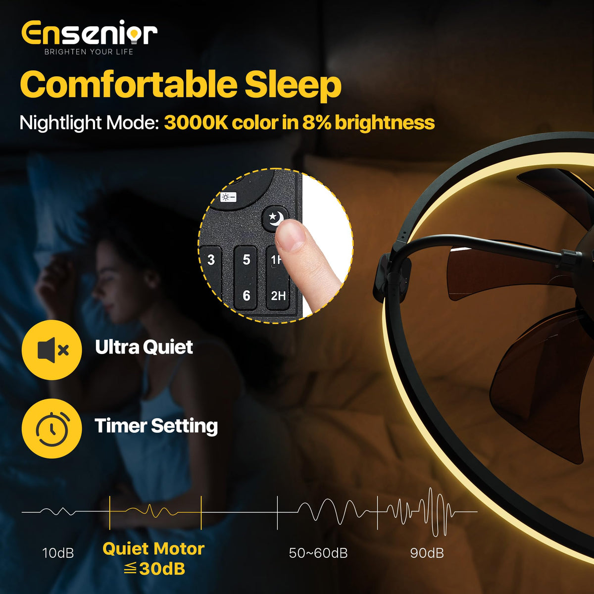 Ensenior 20'' Ceiling Fan with Lights & Remote — 6 Speeds, 3CCT, Quiet DC Motor, Low-Profile Flush Mount