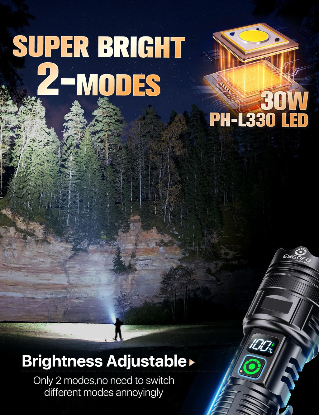 Esgofo EG24A05 Rechargeable Flashlight – 100,000 Lumens, 3280 ft Range, USB-C, Magnetic Clip