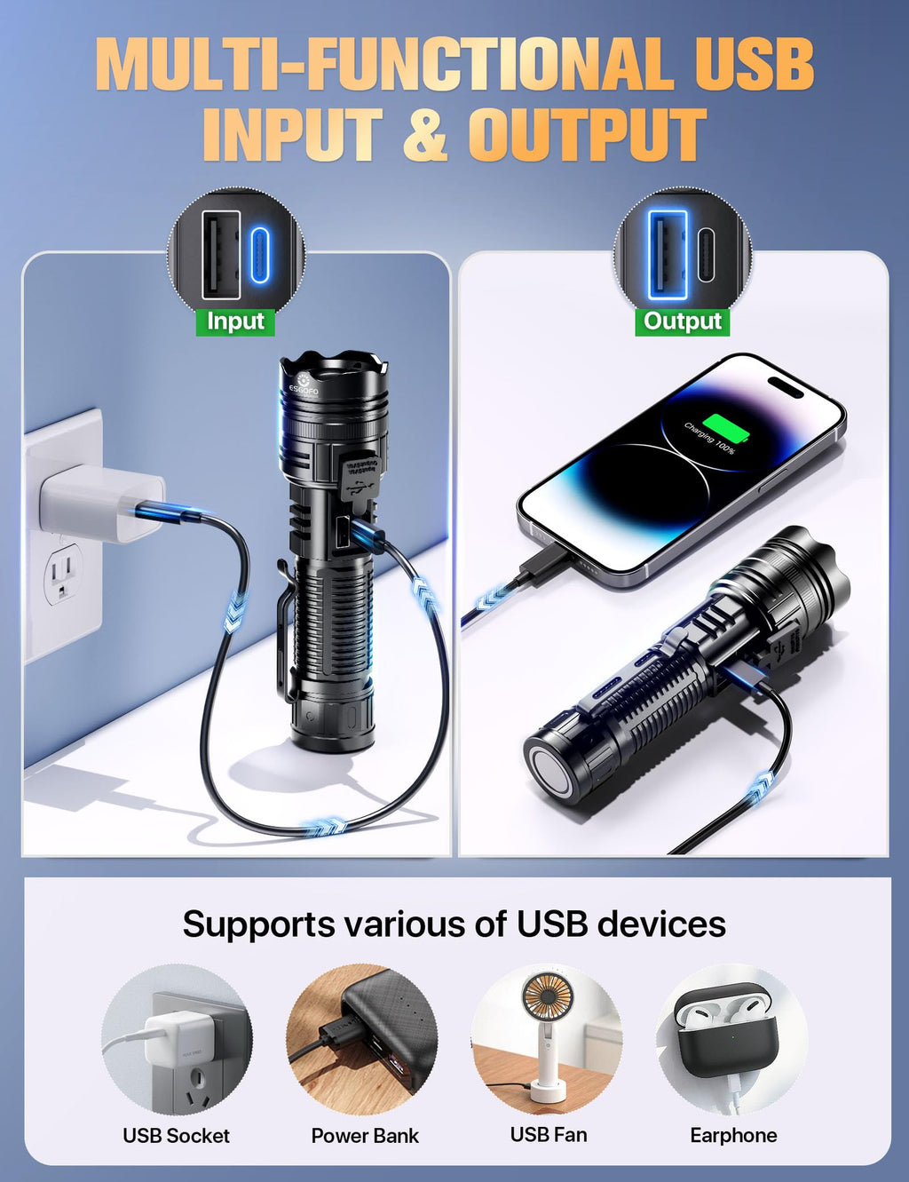 Esgofo EG24A05 Rechargeable Flashlight – 100,000 Lumens, 3280 ft Range, USB-C, Magnetic Clip