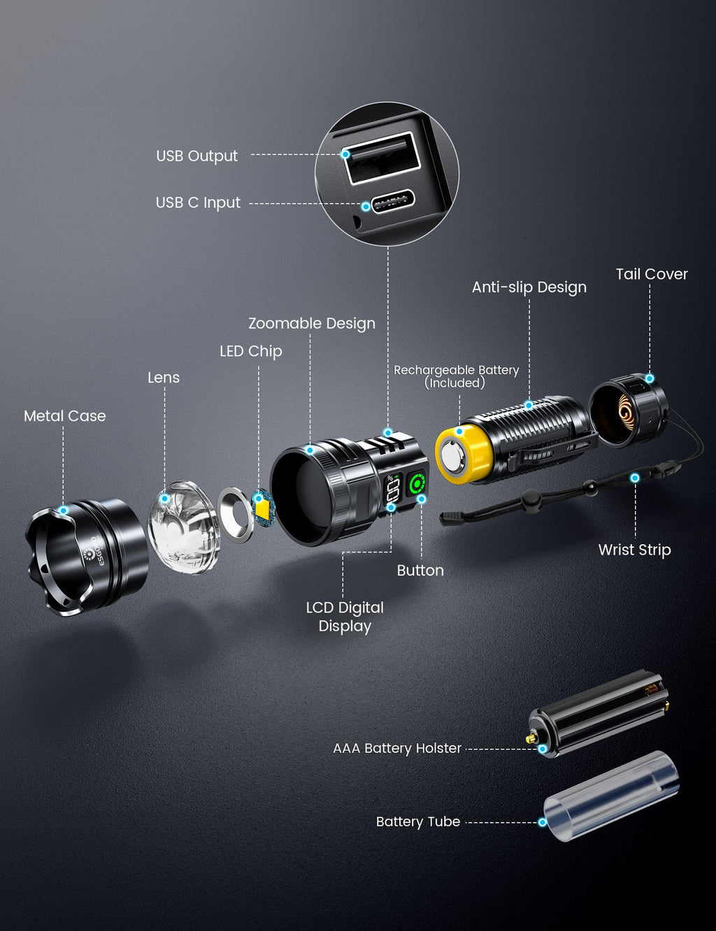 Esgofo EG24A05 Rechargeable Flashlight – 100,000 Lumens, 3280 ft Range, USB-C, Magnetic Clip