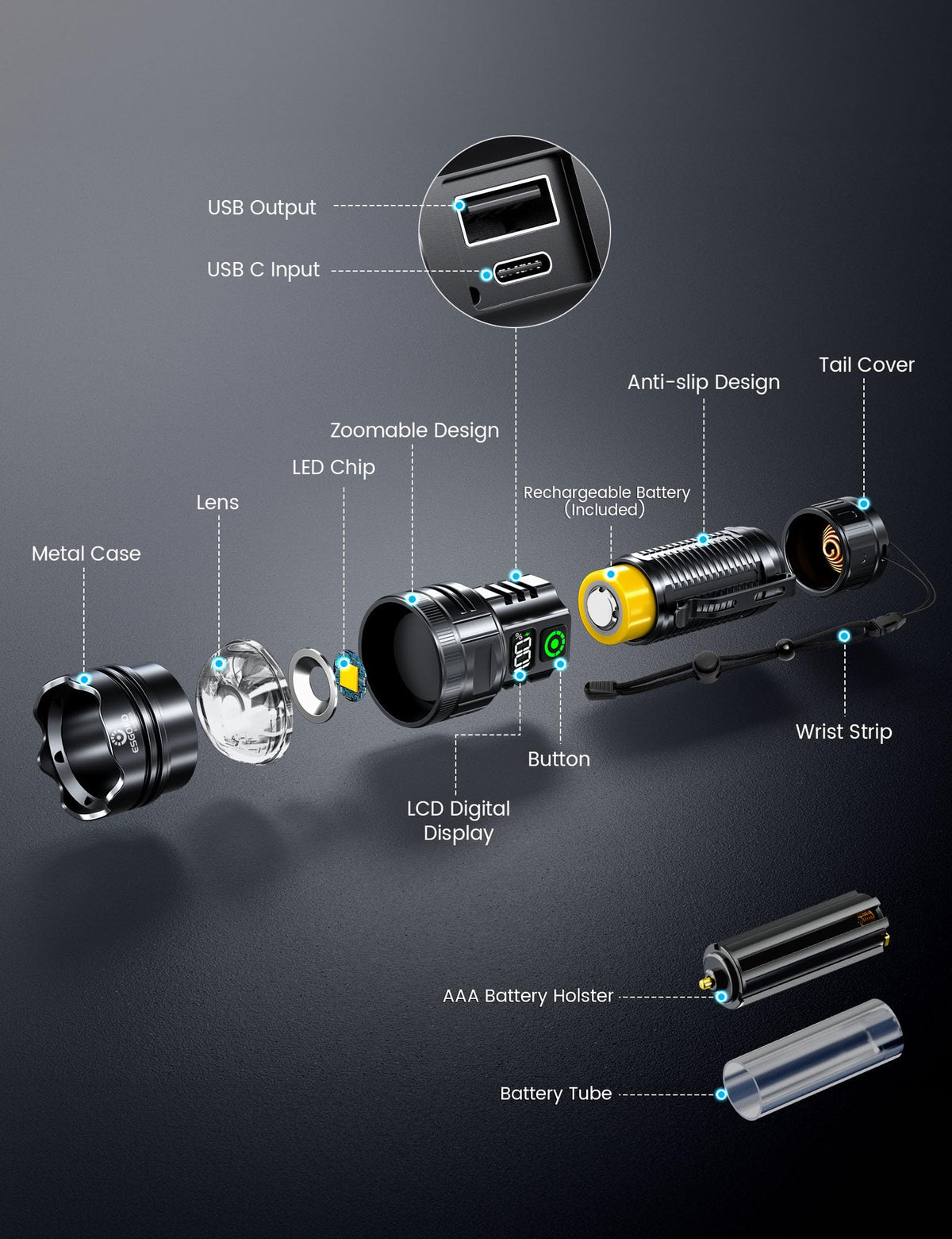 Esgofo EG24A05 Rechargeable Flashlight – 100,000 Lumens, 3280 ft Range, USB-C, Magnetic Clip