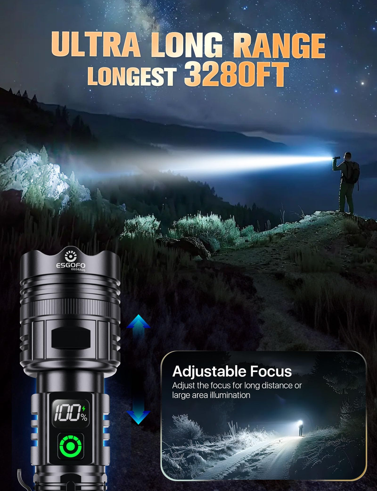 Esgofo EG24A05 Rechargeable Flashlight – 100,000 Lumens, 3280 ft Range, USB-C, Magnetic Clip