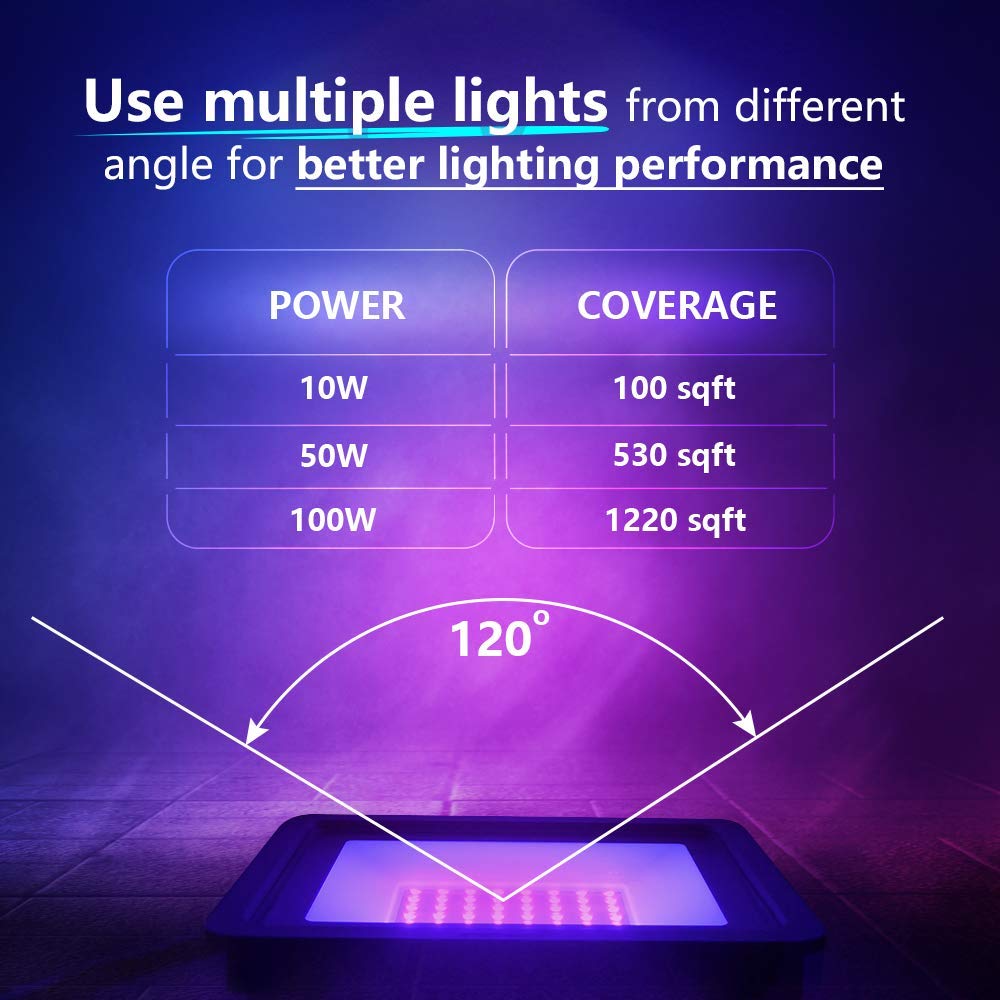 Everbeam 365nm 100W UV LED Black Light – IP66 Waterproof Ultraviolet Flood Light for Parties & Stage