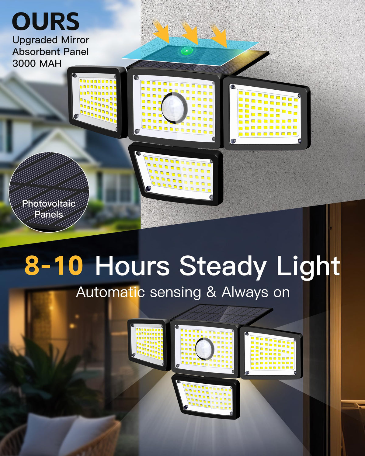 FAXBOX 4-Head Solar Motion Sensor Outdoor Lights, 3000LM, 283 LEDs, 6500K, IP65 Waterproof, 270° Wide Coverage (2-Pack)
