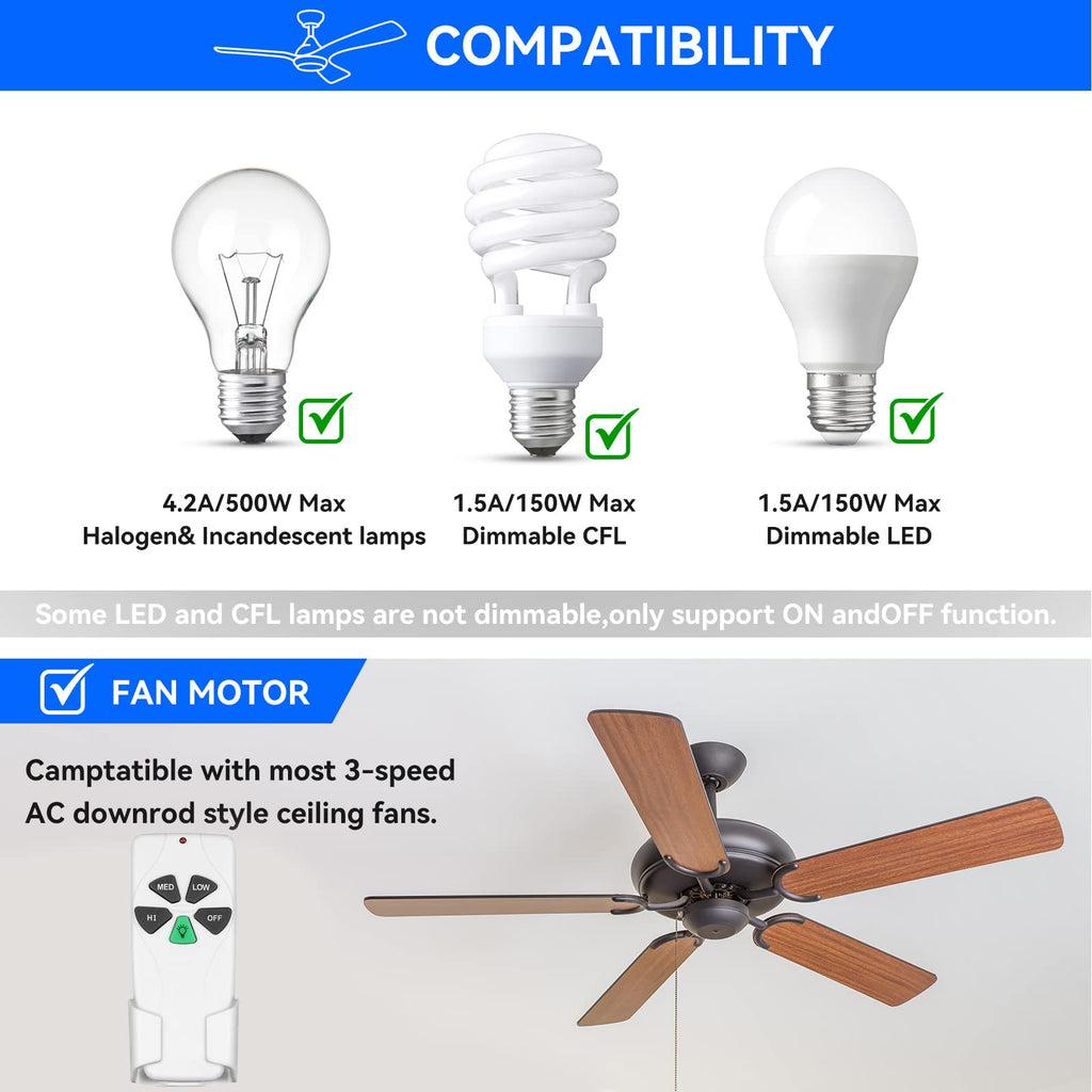 FEKOTS FAN53T Ceiling Fan Remote Replacement | Universal Remote for Harbor Breeze, Hampton Bay, Hunter, Honeywell, Westinghouse