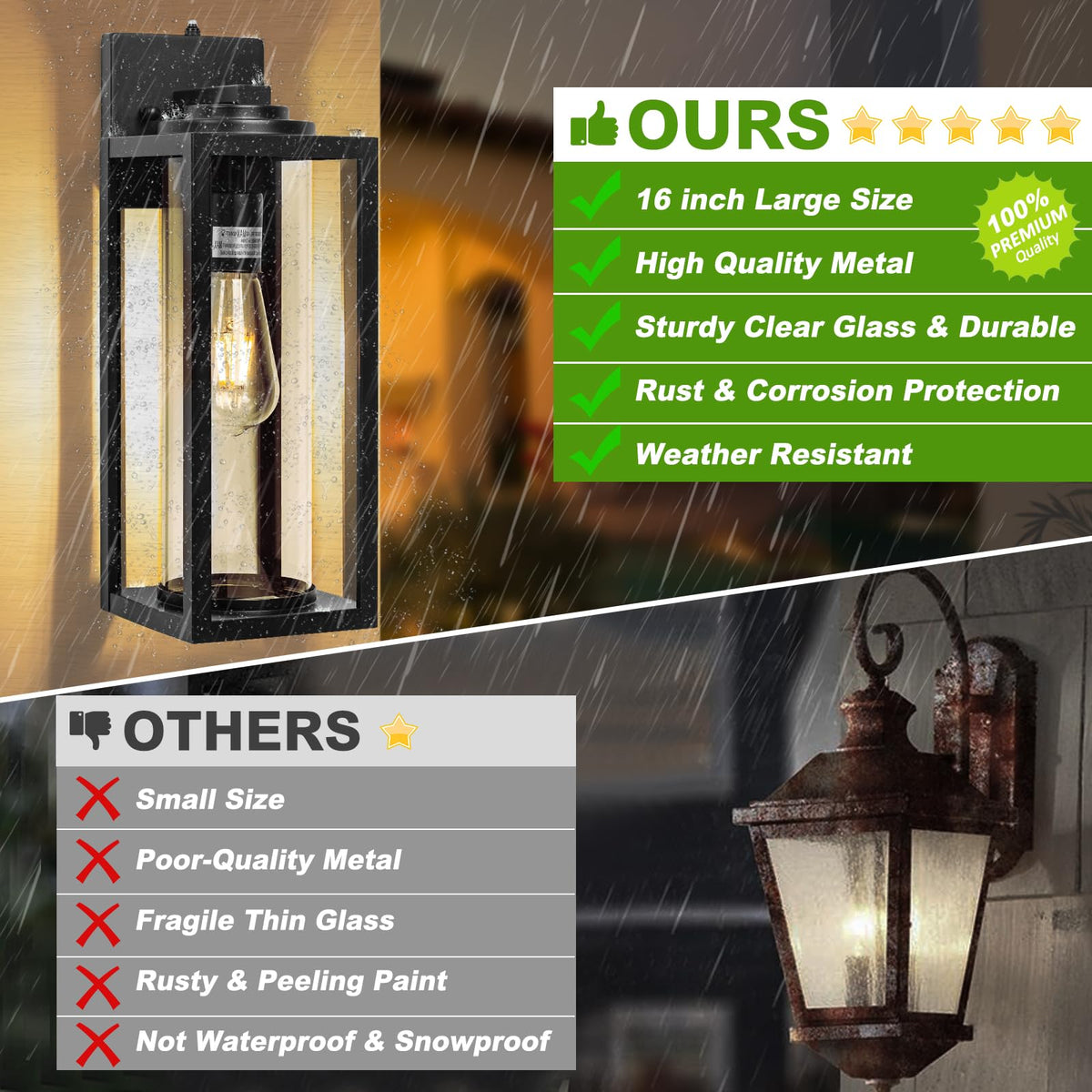 FILIYANO 16-Inch Dusk-to-Dawn Outdoor Wall Light – 2-Pack, Matte Black Porch Sconces