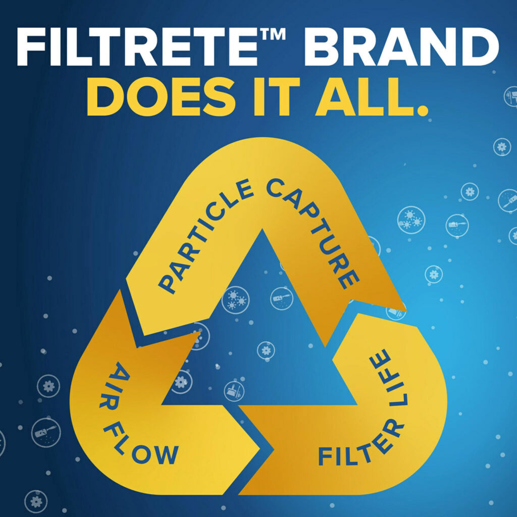 Filtrete 20x25x4 Air Filter MERV 11 | MPR 1000 Micro Allergen Defense 4-Pack | Fits Honeywell & Aprilaire