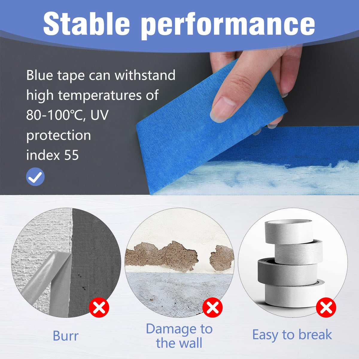 Fyguard Blue Painter Tape 1.89in x 55yd (3 Rolls) - Washi Masking Tape for Walls, Edges & DIY Projects
