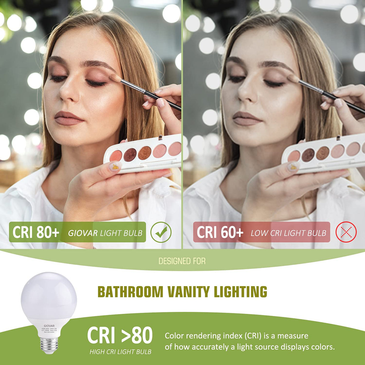 GIOVAR 8-Pack G25 LED Globe Bulbs – Daylight 5000K, 120V, 40W Equivalent, E26 Vanity Lights, Non-Dimmable