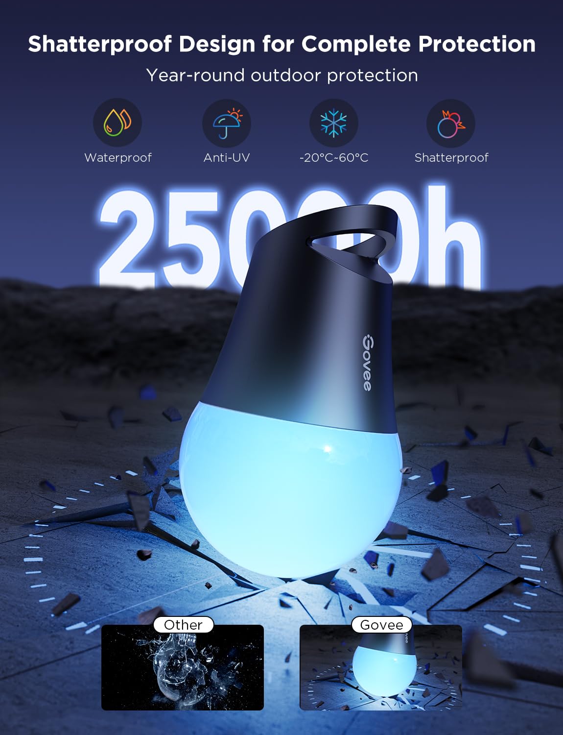 Govee Smart Outdoor String Lights 2 - 48ft, Dimmable Warm White LEDs, 47 Scene Modes, IP65, Alexa & App Control