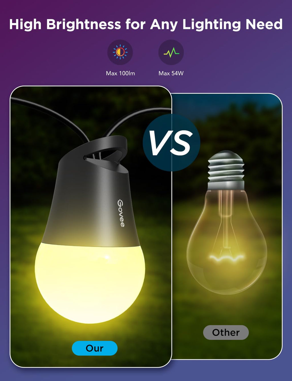 Govee Smart Outdoor String Lights 2 - 48ft, Dimmable Warm White LEDs, 47 Scene Modes, IP65, Alexa & App Control