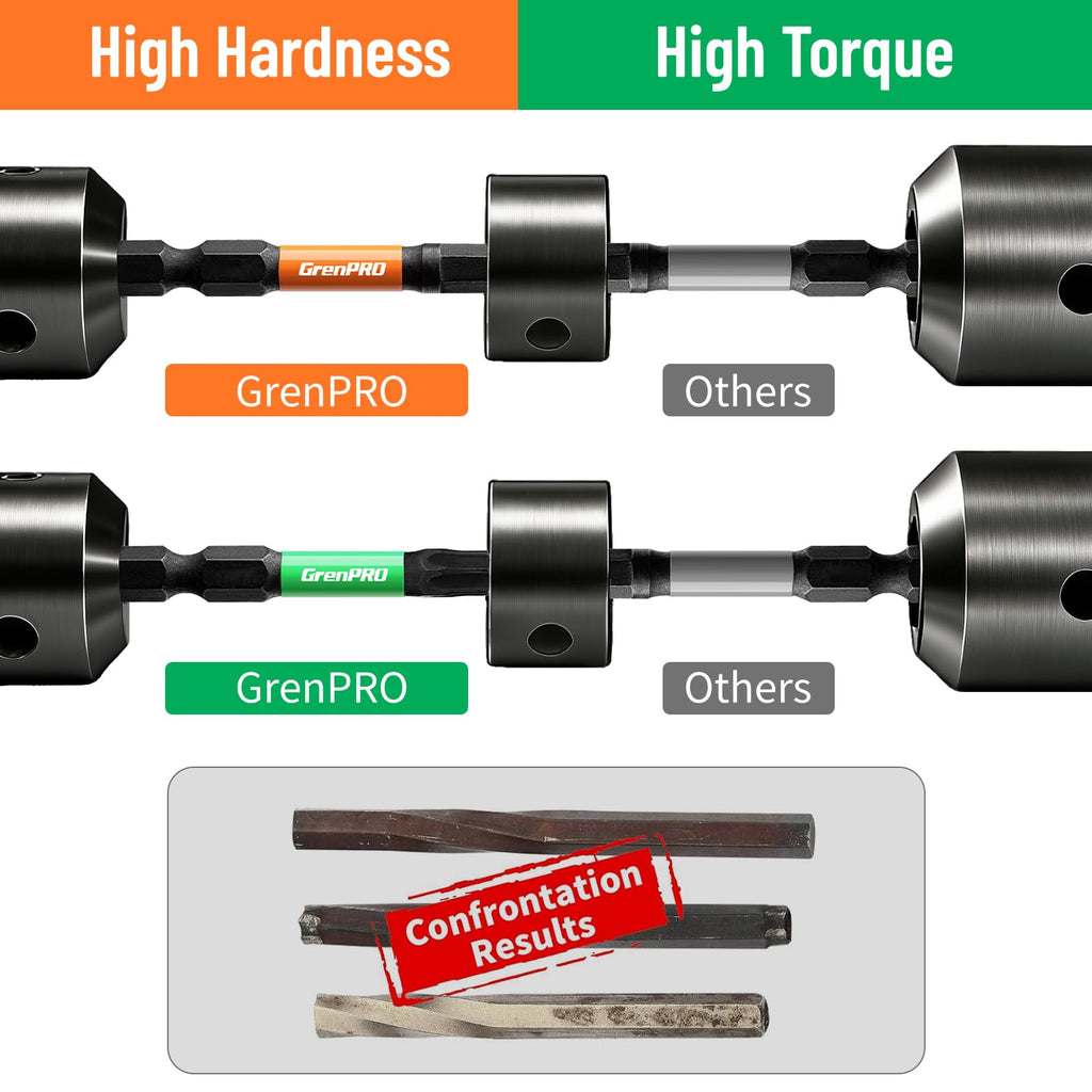 GRENPRO Impact Screwdriver Bits Set – 35Pcs, 2-in Hex Shank, S2 Steel, Magnetic Tips