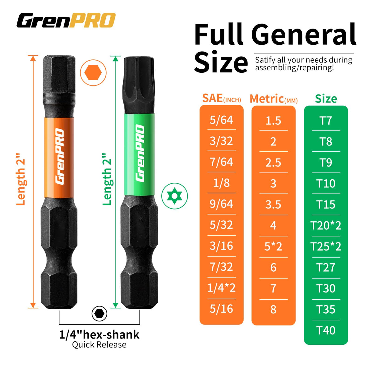 GRENPRO Impact Screwdriver Bits Set – 35Pcs, 2-in Hex Shank, S2 Steel, Magnetic Tips
