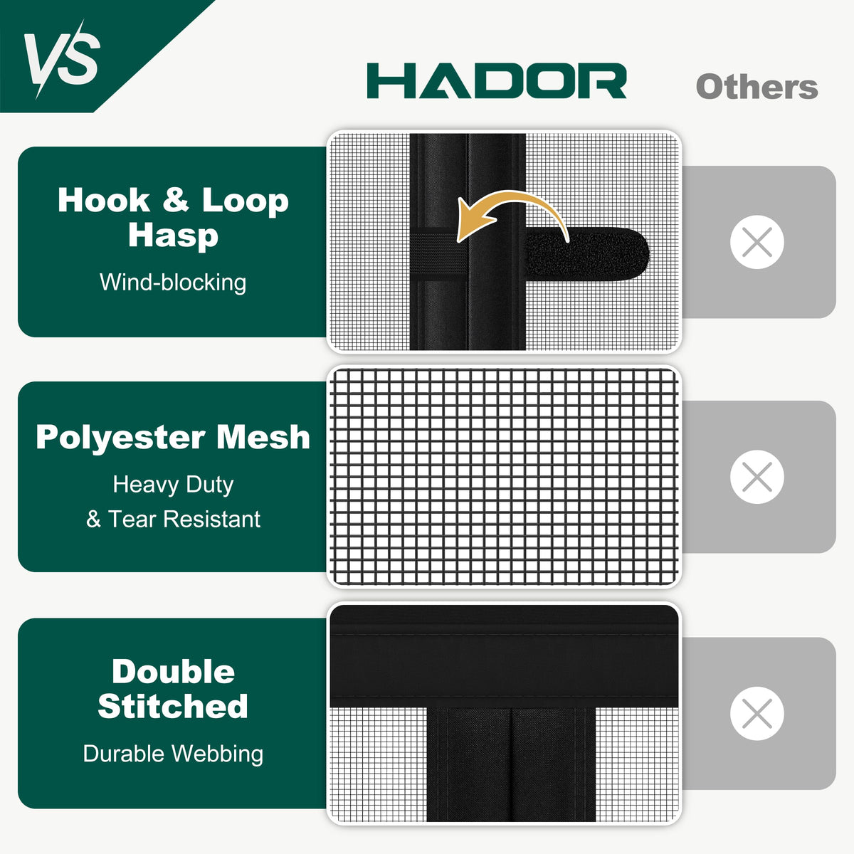 HADOR Adjustable Magnetic Screen Door — 36-40 in W × 81-83 in H, Heavy-Duty Black