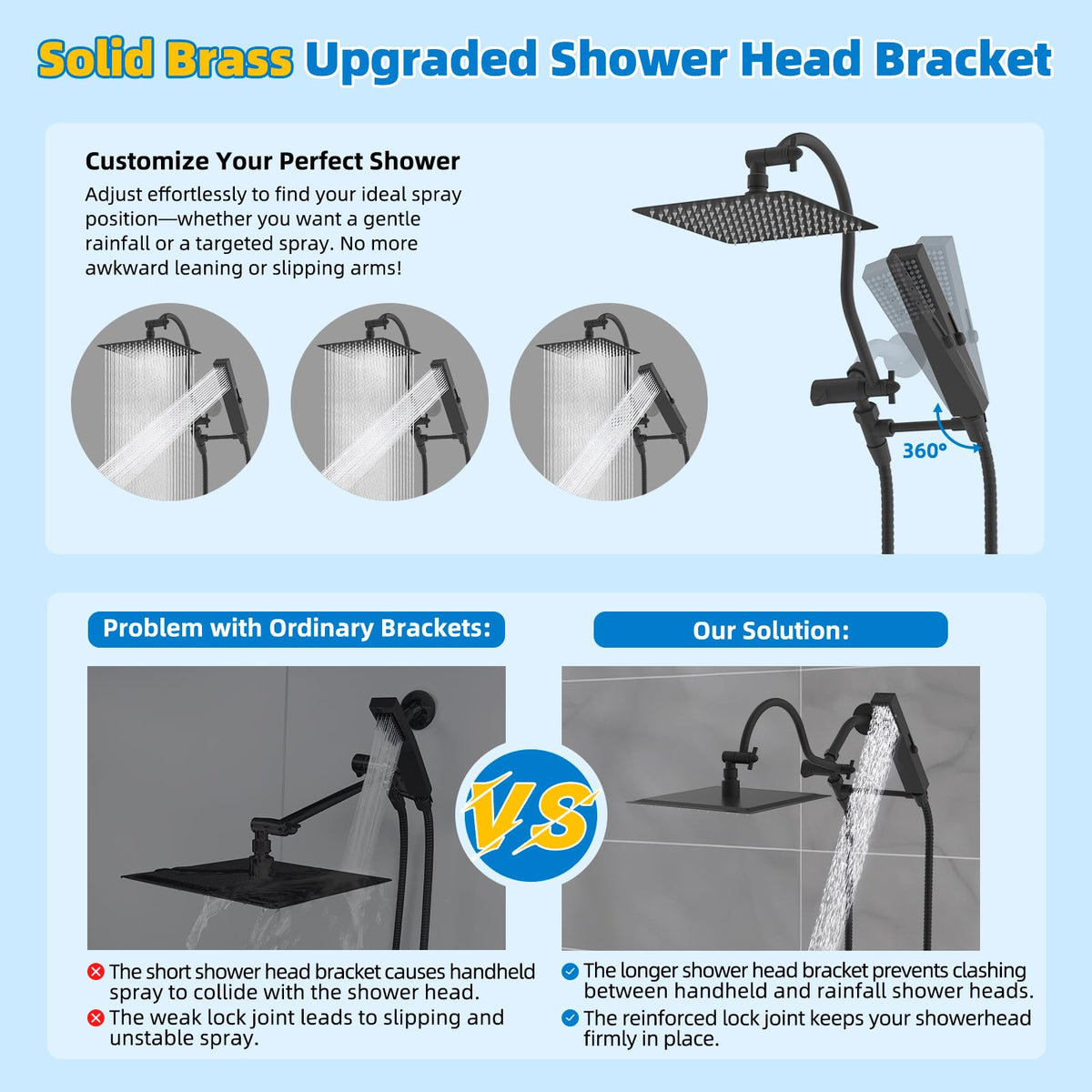 Hibbent All-Metal cUPC Shower Head – 10'' Rainfall, Handheld Combo, 12'' Extension Arm, 4-Spray High-Pressure, Matte Black
