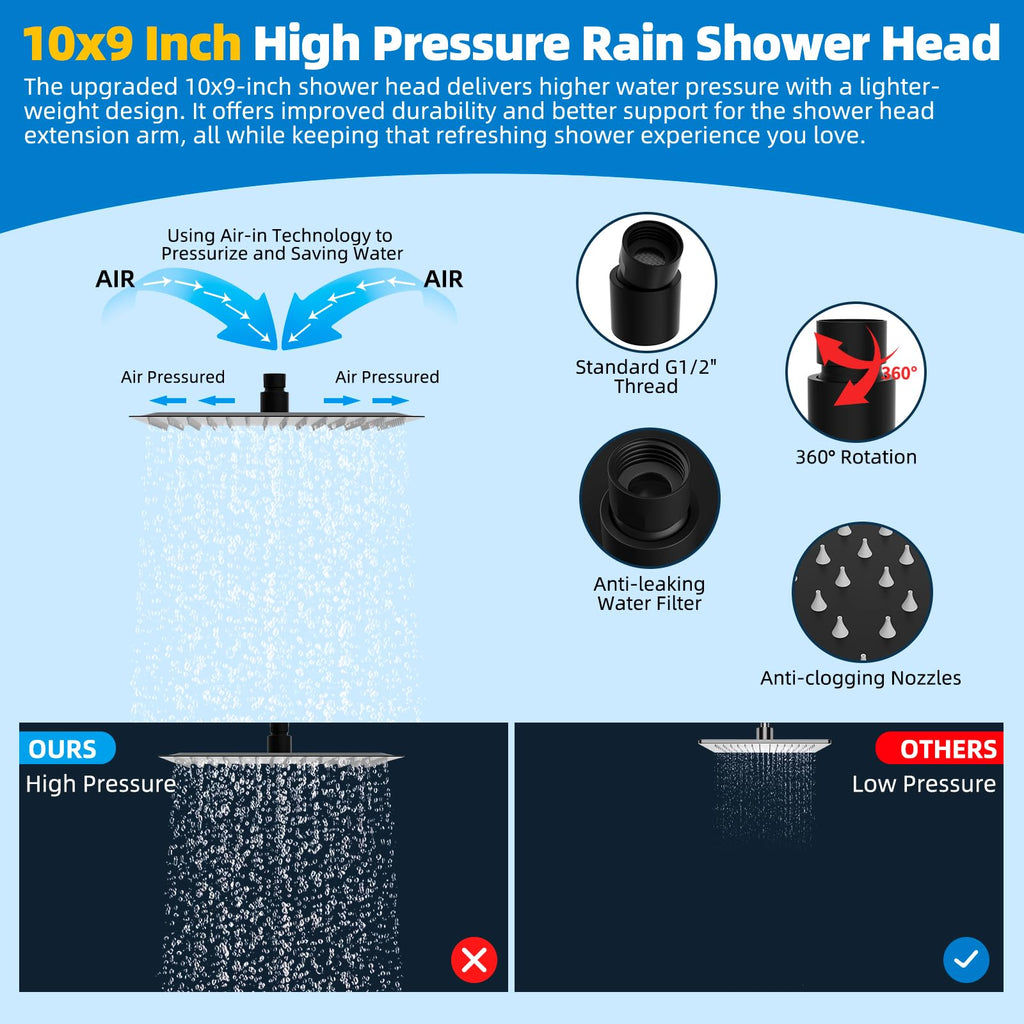 Hibbent All-Metal cUPC Shower Head – 10'' Rainfall, Handheld Combo, 12'' Extension Arm, 4-Spray High-Pressure, Matte Black