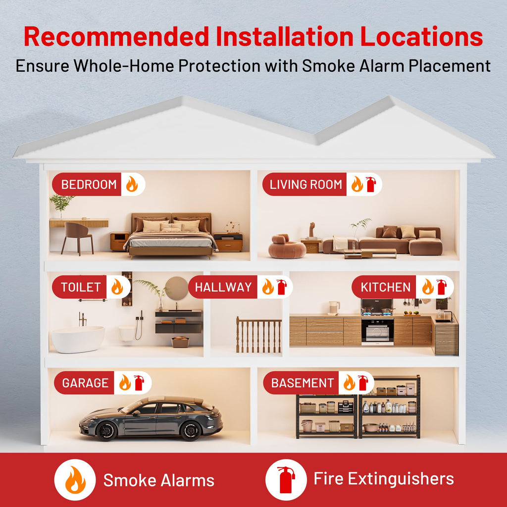 Hilmon 6-Pack Battery-Operated Photoelectric Smoke Alarm with Test Button