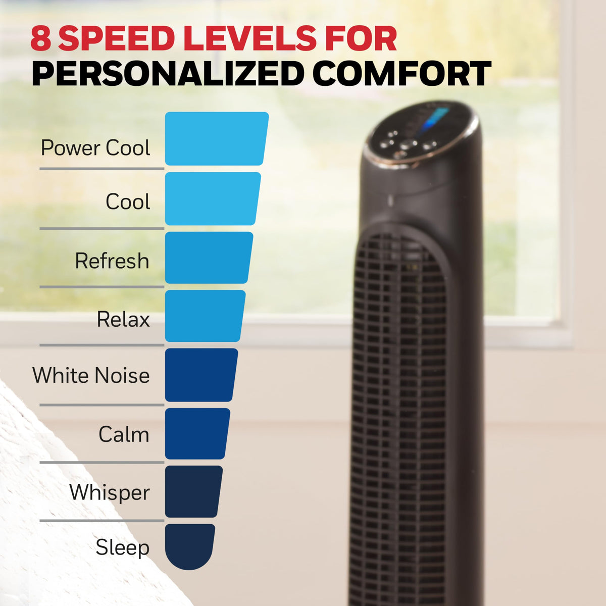 Honeywell QuietSet Whole Room Tower Fan HYF290B – Oscillating with Remote